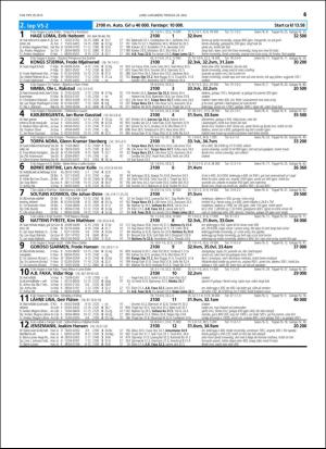 travoggaloppnytt_tips-20160518_000_00_00_061.pdf