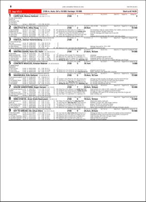 travoggaloppnytt_tips-20160518_000_00_00_062.pdf