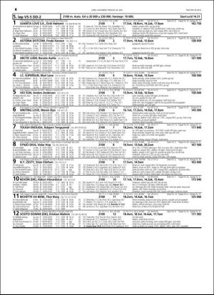 travoggaloppnytt_tips-20160518_000_00_00_064.pdf