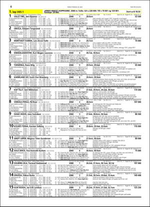 travoggaloppnytt_tips-20160518_000_00_00_066.pdf