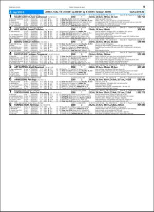 travoggaloppnytt_tips-20160518_000_00_00_067.pdf