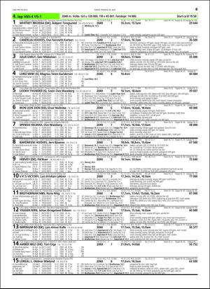 travoggaloppnytt_tips-20160518_000_00_00_069.pdf