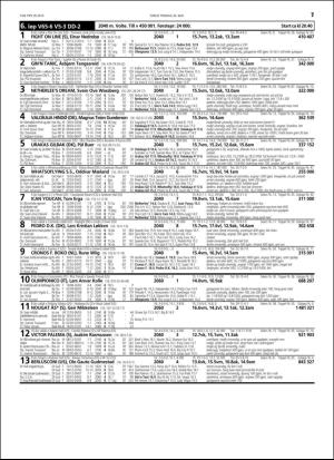 travoggaloppnytt_tips-20160518_000_00_00_071.pdf