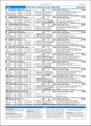 travoggaloppnytt_tips-20160523_000_00_00_004.pdf