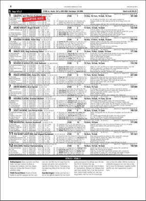 travoggaloppnytt_tips-20160523_000_00_00_008.pdf