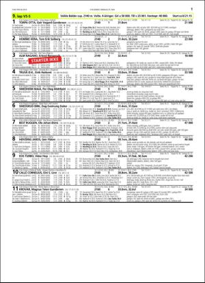 travoggaloppnytt_tips-20160523_000_00_00_011.pdf