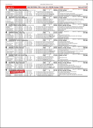 travoggaloppnytt_tips-20160523_000_00_00_015.pdf