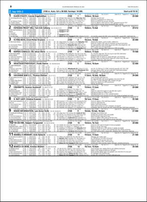 travoggaloppnytt_tips-20160523_000_00_00_020.pdf