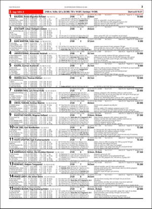 travoggaloppnytt_tips-20160523_000_00_00_021.pdf