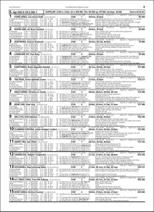 travoggaloppnytt_tips-20160523_000_00_00_023.pdf