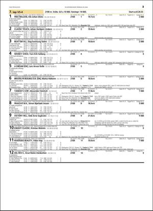 travoggaloppnytt_tips-20160523_000_00_00_025.pdf