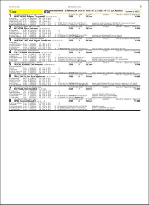 travoggaloppnytt_tips-20160525_000_00_00_003.pdf