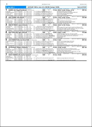 travoggaloppnytt_tips-20160525_000_00_00_004.pdf