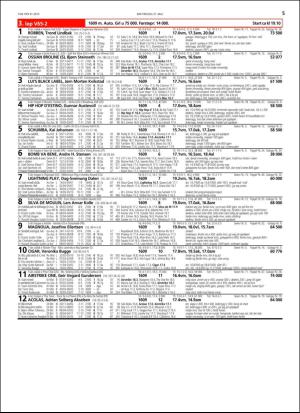 travoggaloppnytt_tips-20160525_000_00_00_005.pdf