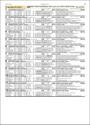 travoggaloppnytt_tips-20160525_000_00_00_009.pdf