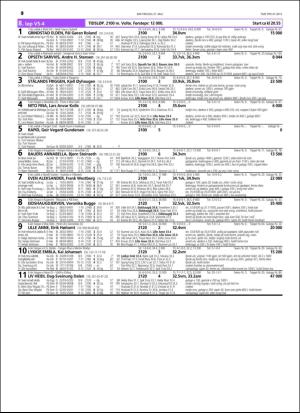 travoggaloppnytt_tips-20160525_000_00_00_010.pdf