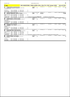 travoggaloppnytt_tips-20160525_000_00_00_019.pdf