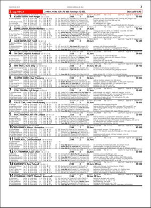 travoggaloppnytt_tips-20160525_000_00_00_021.pdf