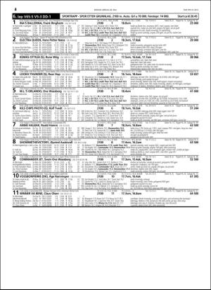 travoggaloppnytt_tips-20160525_000_00_00_024.pdf