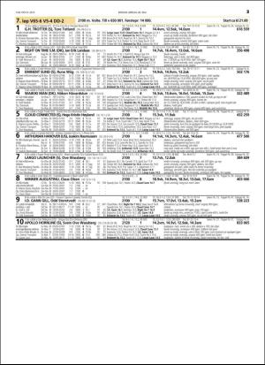 travoggaloppnytt_tips-20160525_000_00_00_025.pdf