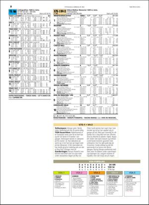 travoggaloppnytt_tips-20160525_000_00_00_030.pdf