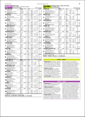 travoggaloppnytt_tips-20160525_000_00_00_031.pdf