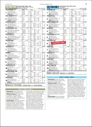 travoggaloppnytt_tips-20160525_000_00_00_033.pdf