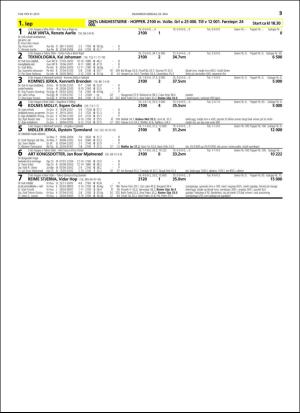 travoggaloppnytt_tips-20160525_000_00_00_035.pdf