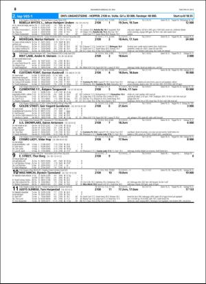 travoggaloppnytt_tips-20160525_000_00_00_036.pdf