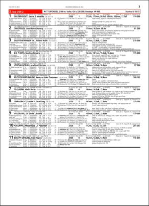 travoggaloppnytt_tips-20160525_000_00_00_037.pdf