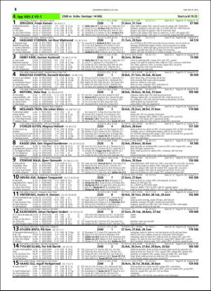 travoggaloppnytt_tips-20160525_000_00_00_038.pdf