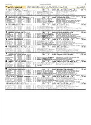 travoggaloppnytt_tips-20160525_000_00_00_041.pdf