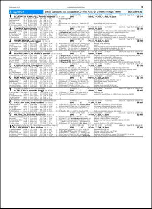 travoggaloppnytt_tips-20160525_000_00_00_045.pdf