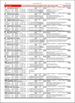 travoggaloppnytt_tips-20160525_000_00_00_046.pdf