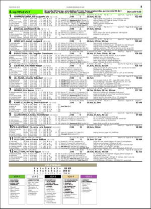 travoggaloppnytt_tips-20160525_000_00_00_047.pdf