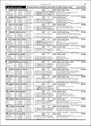 travoggaloppnytt_tips-20160525_000_00_00_049.pdf