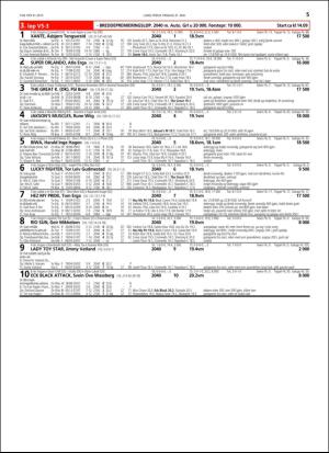 travoggaloppnytt_tips-20160525_000_00_00_055.pdf