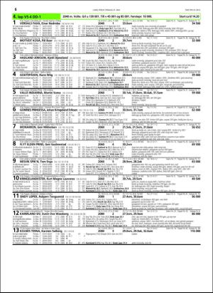 travoggaloppnytt_tips-20160525_000_00_00_056.pdf