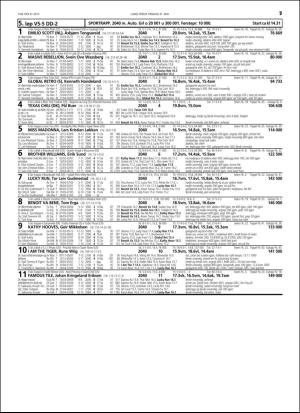 travoggaloppnytt_tips-20160525_000_00_00_057.pdf