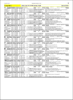 travoggaloppnytt_tips-20160525_000_00_00_059.pdf