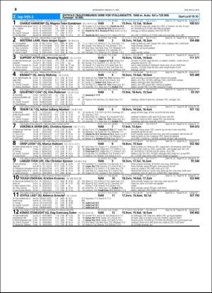 travoggaloppnytt_tips-20160525_000_00_00_060.pdf