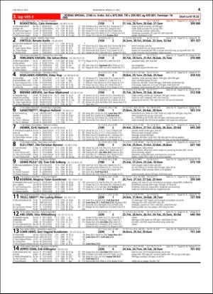 travoggaloppnytt_tips-20160525_000_00_00_061.pdf