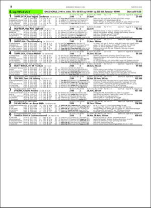 travoggaloppnytt_tips-20160525_000_00_00_062.pdf