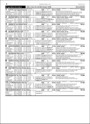 travoggaloppnytt_tips-20160525_000_00_00_064.pdf