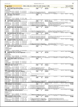 travoggaloppnytt_tips-20160525_000_00_00_065.pdf