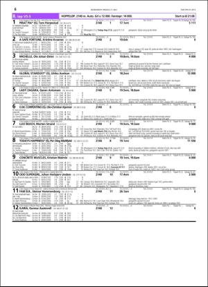 travoggaloppnytt_tips-20160525_000_00_00_066.pdf