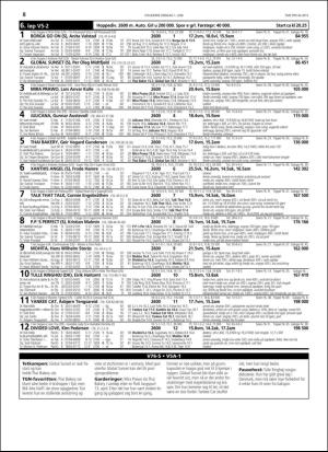 travoggaloppnytt_tips-20160530_000_00_00_008.pdf