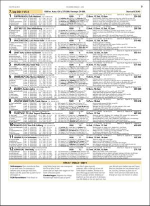 travoggaloppnytt_tips-20160530_000_00_00_009.pdf