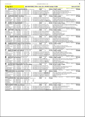 travoggaloppnytt_tips-20160530_000_00_00_013.pdf