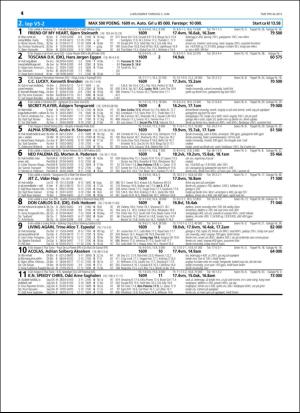 travoggaloppnytt_tips-20160530_000_00_00_014.pdf